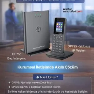 Grandstream DP755 IP Dect Baz + DP725 Dect Telefonu ( 2li Set)